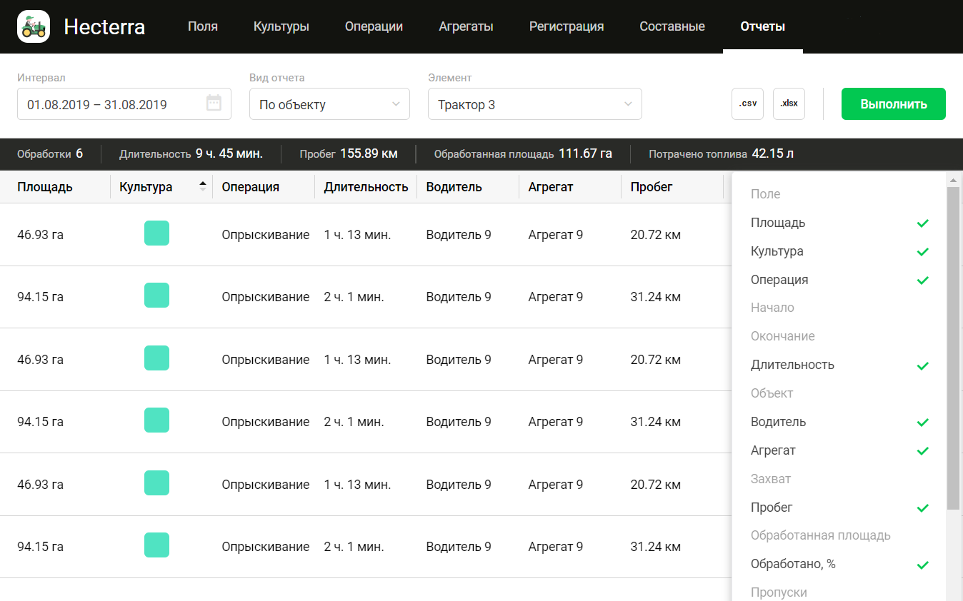 Monitoring uz. Отчеты по бронированиям .CSV booking. Как занести данные вhecterra.